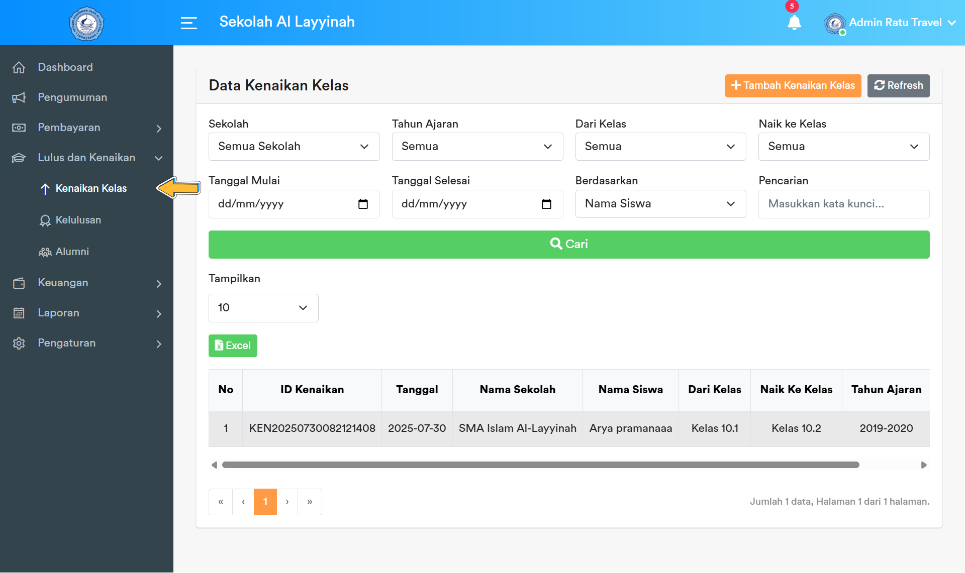 Kenaikan Kelas - Index
