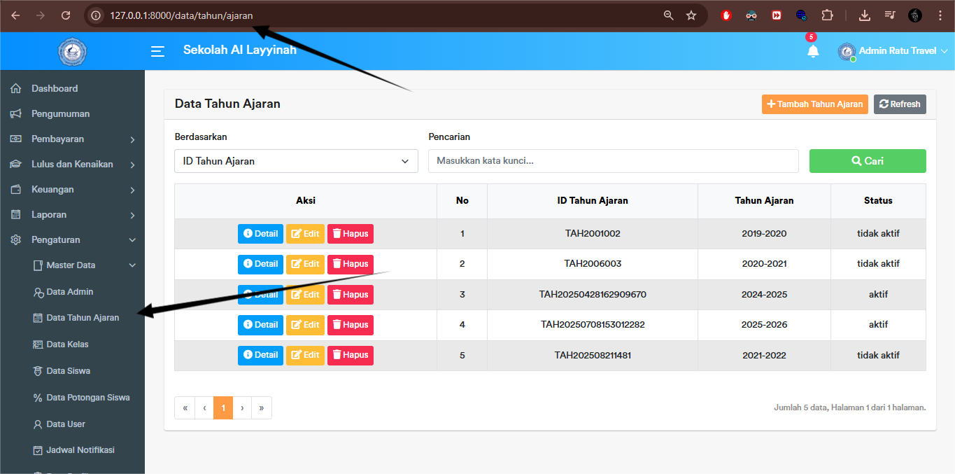 Tahun Ajaran - Index